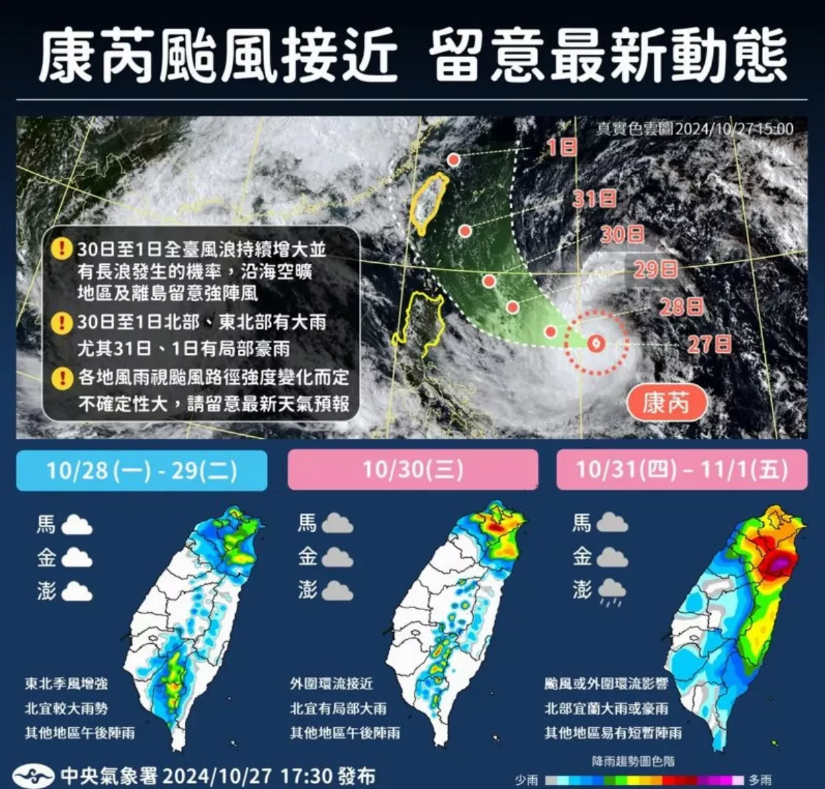 康芮恐成57年來首個11月登陸颱風 周四變天